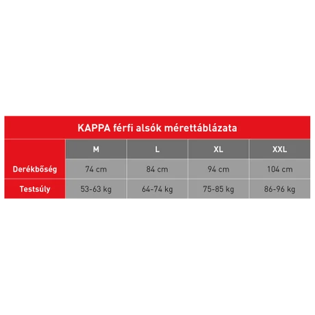 KAPPA férfi alsók mérettáblázata