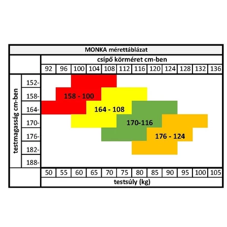 MONKA harisnyanadrág, 20 DEN